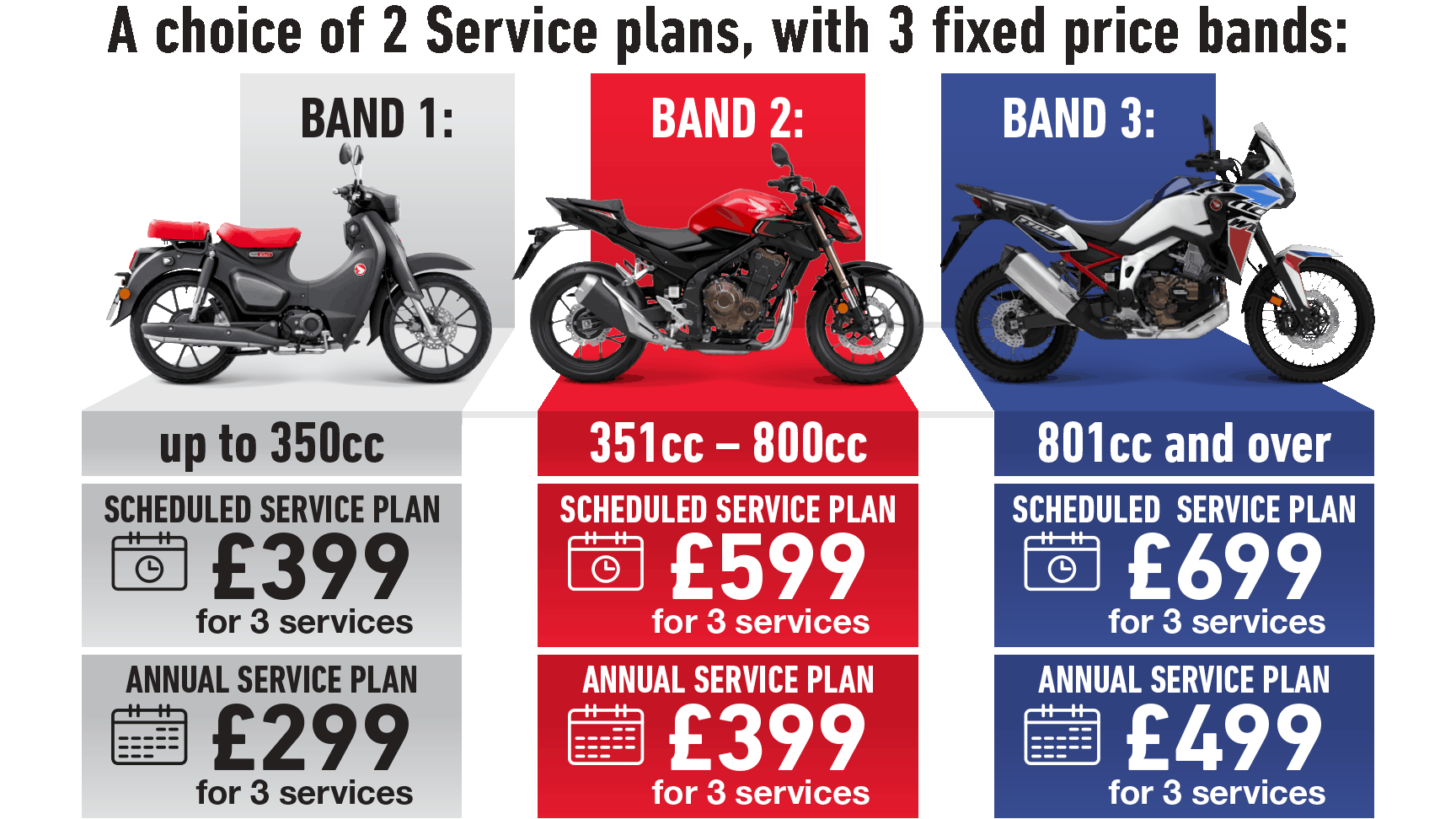 honda-fixed-price-service-plans-21st-moto-ltd